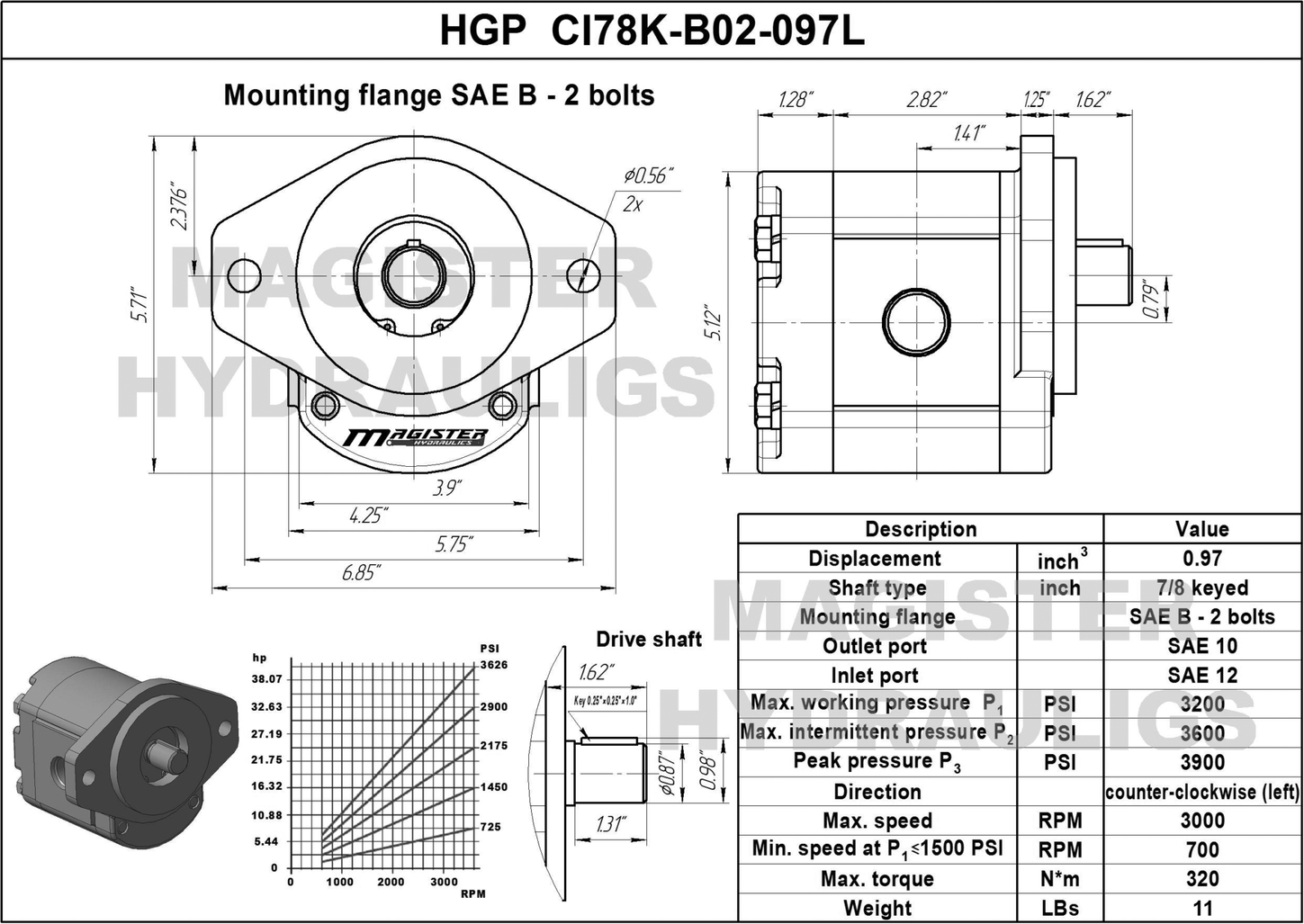 HGP CI78K B02 097L 1
