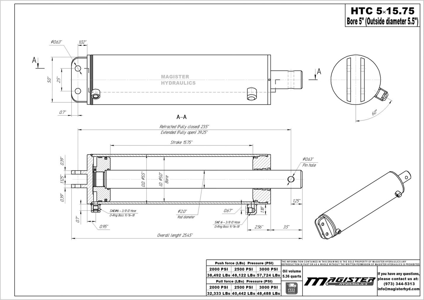 HTC 5x15 75 4