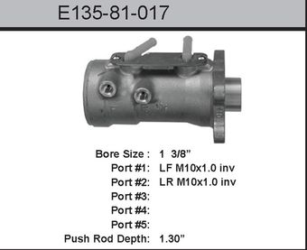 E13581017