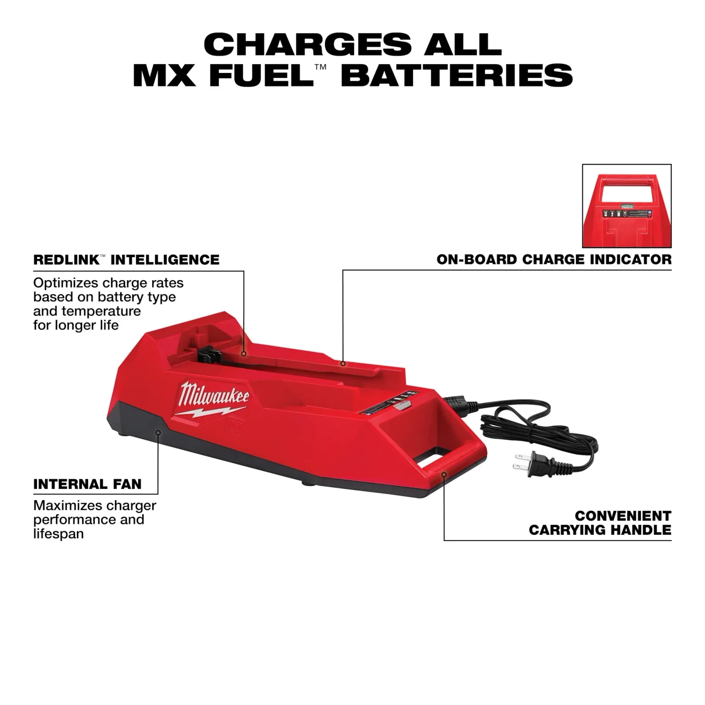 MXFC 2