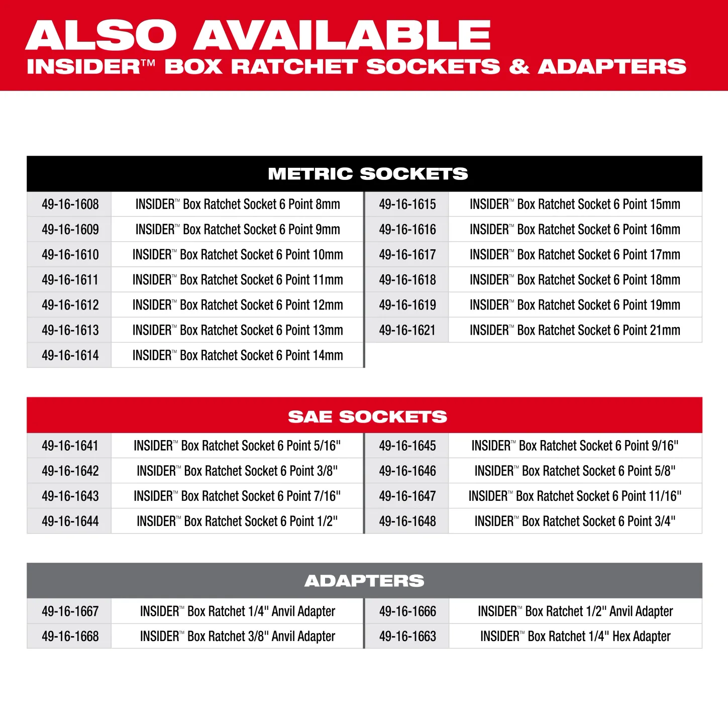 3050 20 13