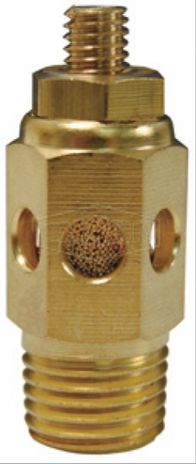 SCM38