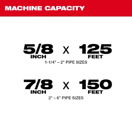 2818A 21 5
